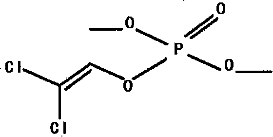 Screening method of degrading bacteria strains by taking DDVP as substrate