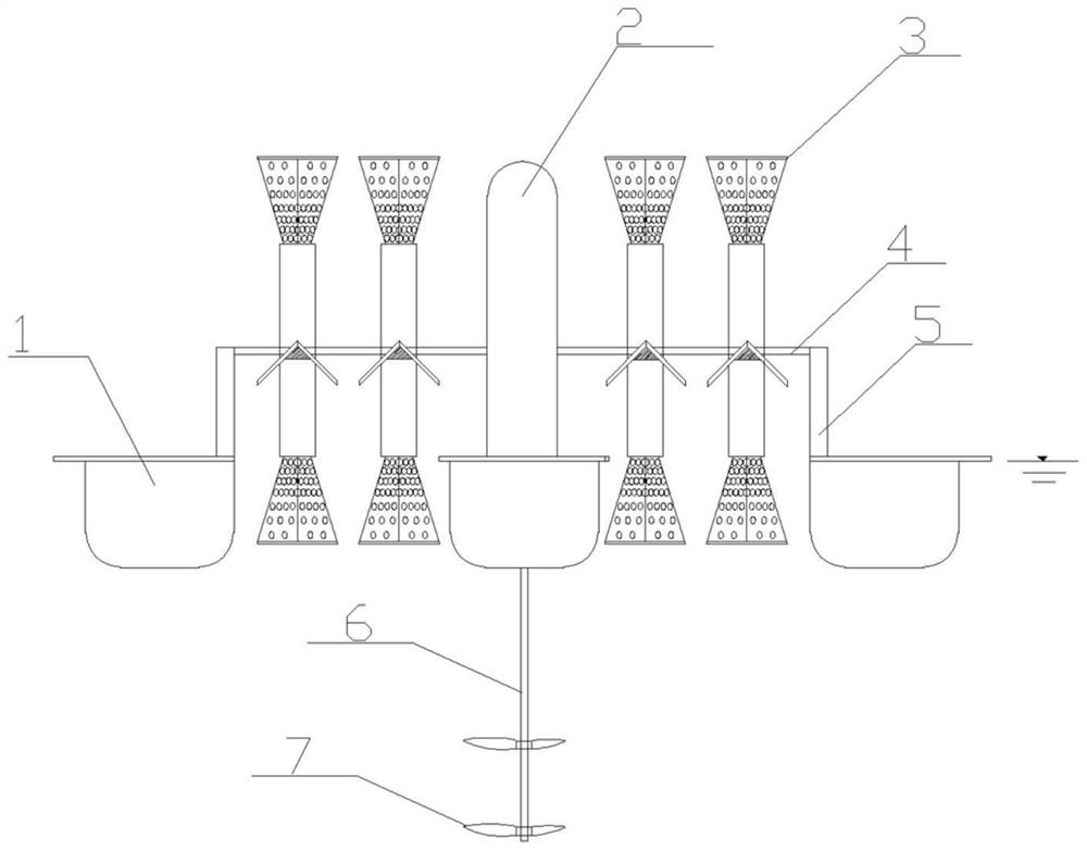 A method for ecological restoration of urban landscape water body based on waterwheel combination system