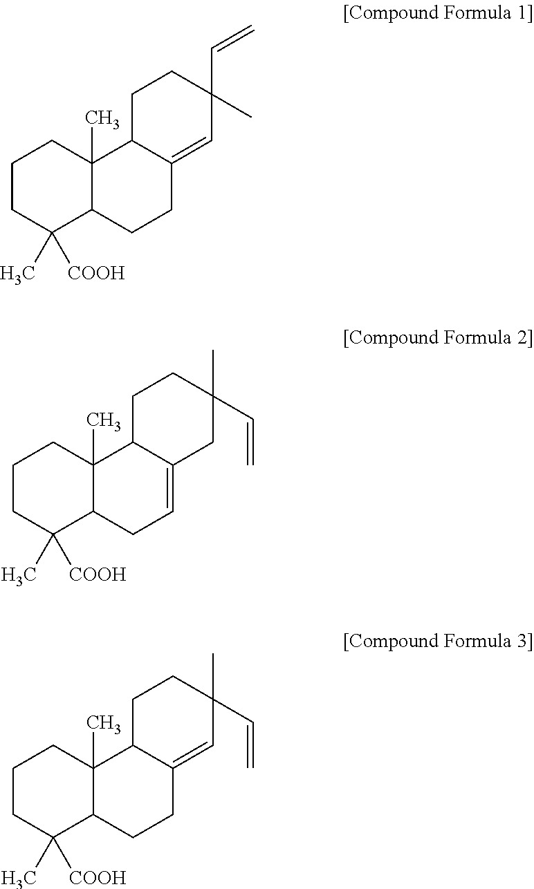 Alkali-soluble polymer compound and photosensitive resin composition using the same