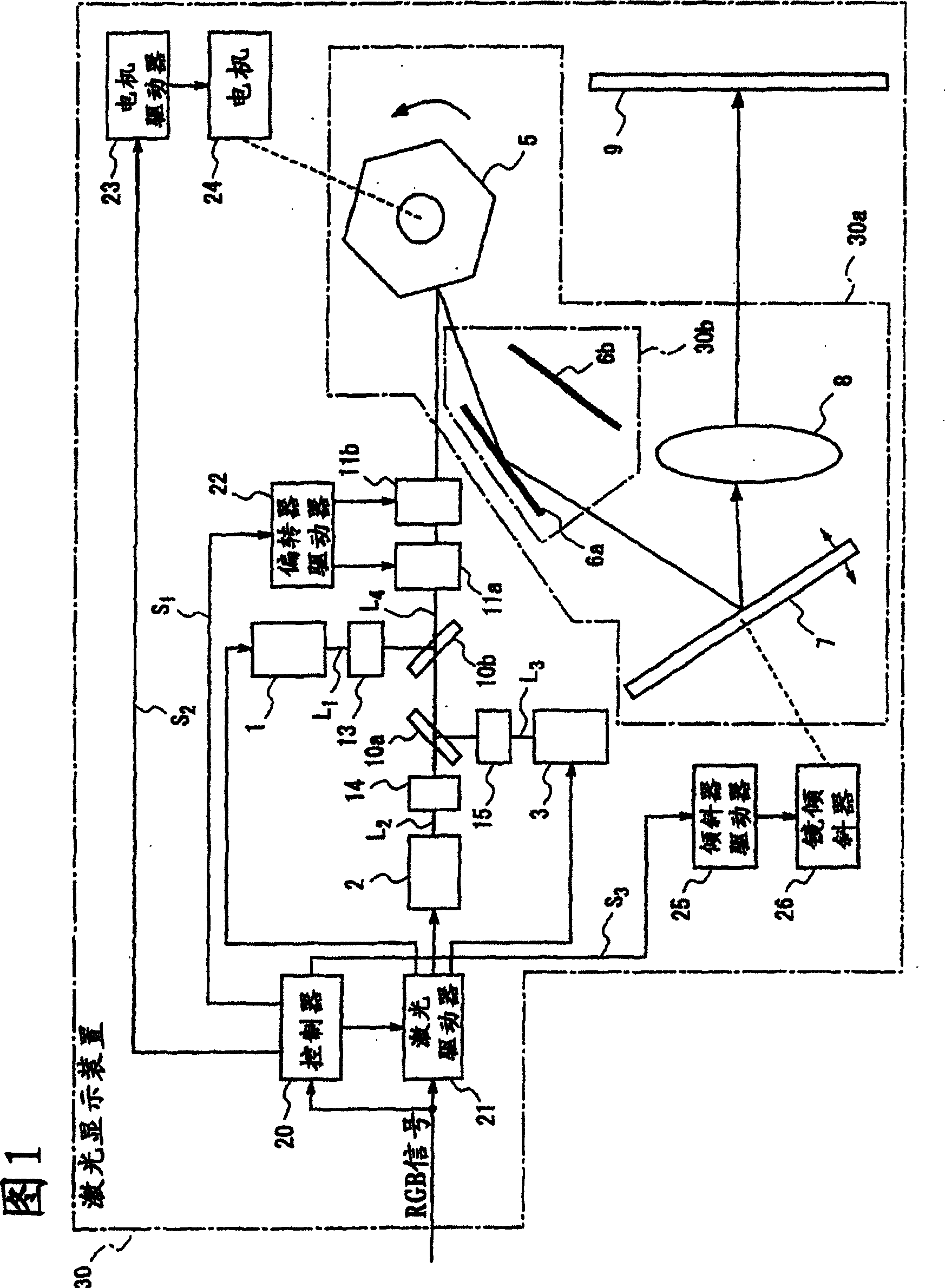 Display unit and scanning method therefor