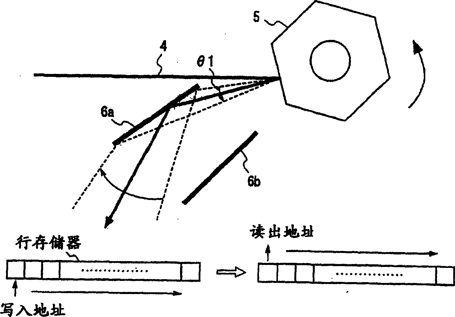 Display unit and scanning method therefor