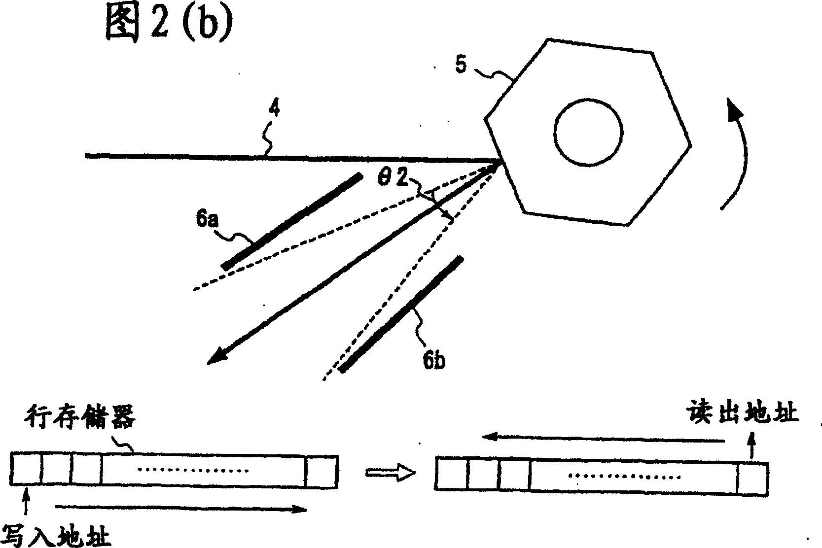 Display unit and scanning method therefor