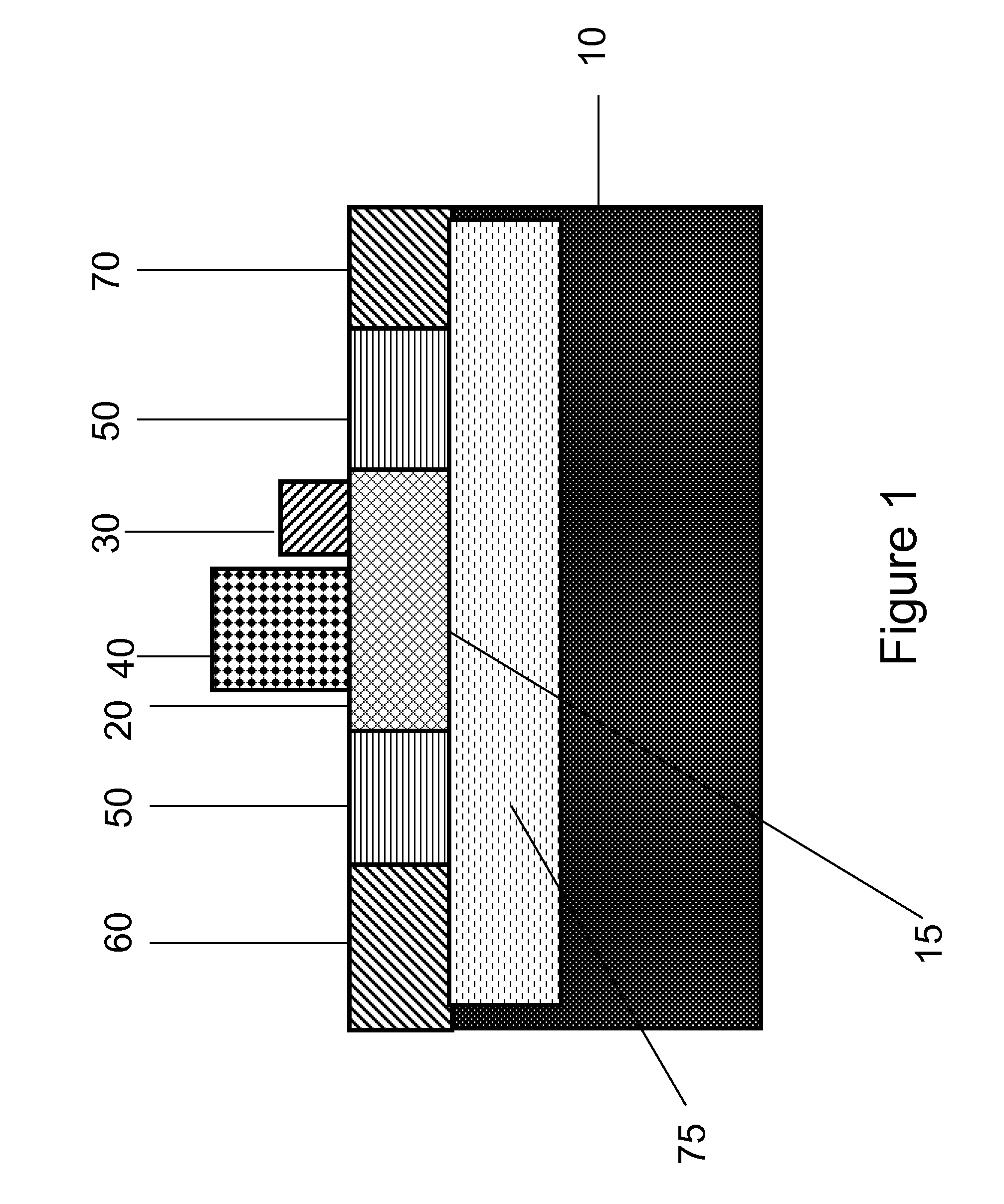 Apparatus for Increasing Blood Perfusion and Improving Heat Sinking to Skin