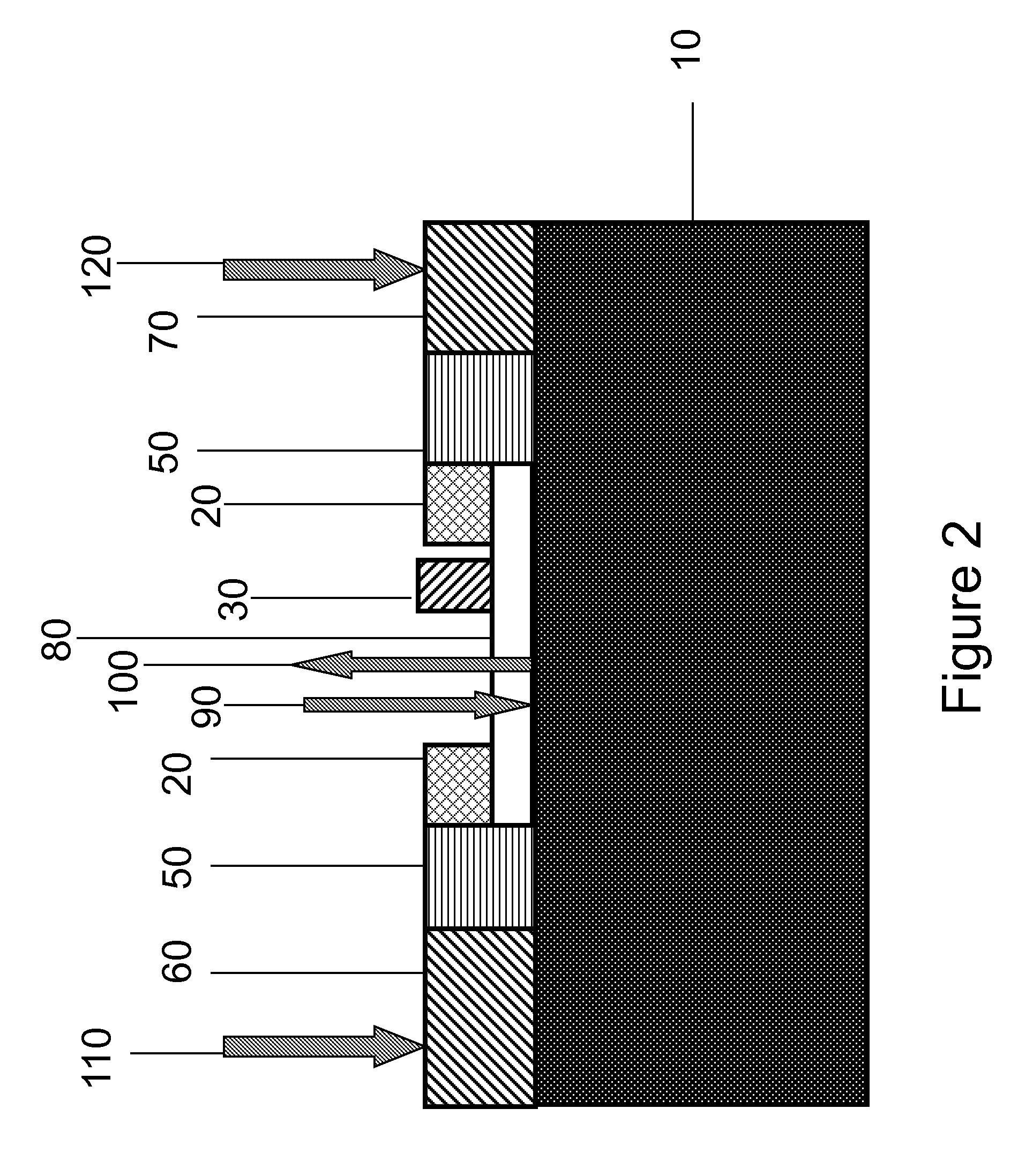 Apparatus for Increasing Blood Perfusion and Improving Heat Sinking to Skin