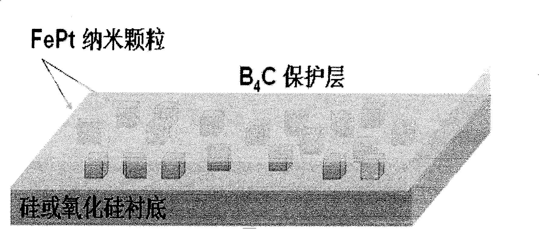 Magnetic memory material of compound structure of FePt nano-particle monolayer film and B4C and method of producing the same