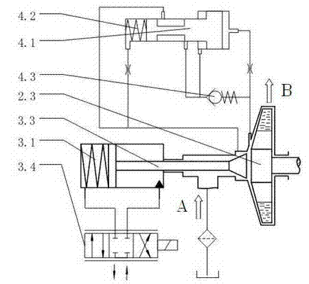 Vapor-core pump with impeller central pressure supplement regulator