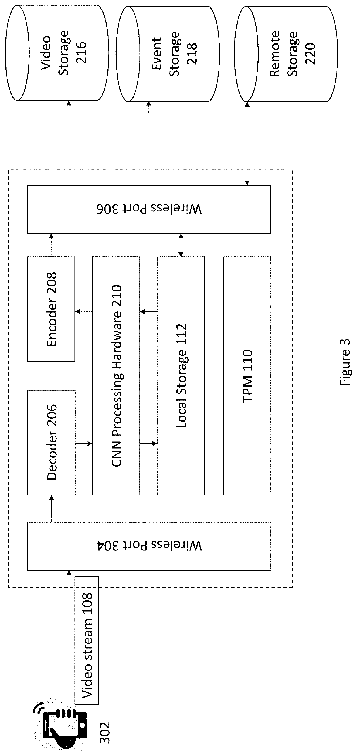 Network switching appliance, process and system for performing visual analytics for a streaming video