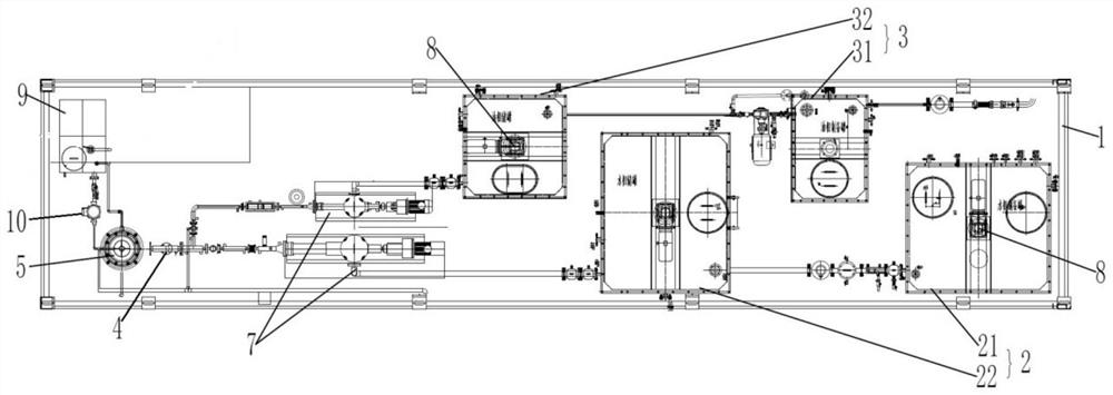 Integrated small container type emulsion explosive production line