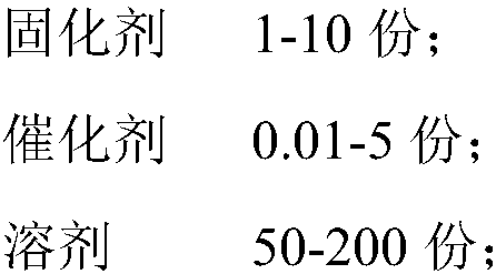 Resin composition and adhesive and protection film formed thereby