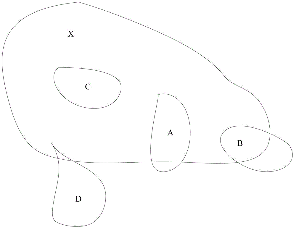 Plane figure relation determining method and system in geographical information system