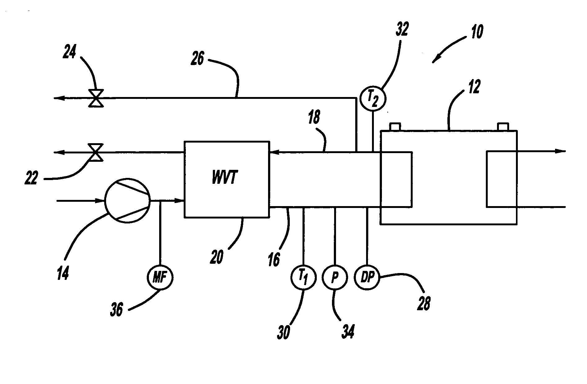 Sensorless relative humidity control in a fuel cell application