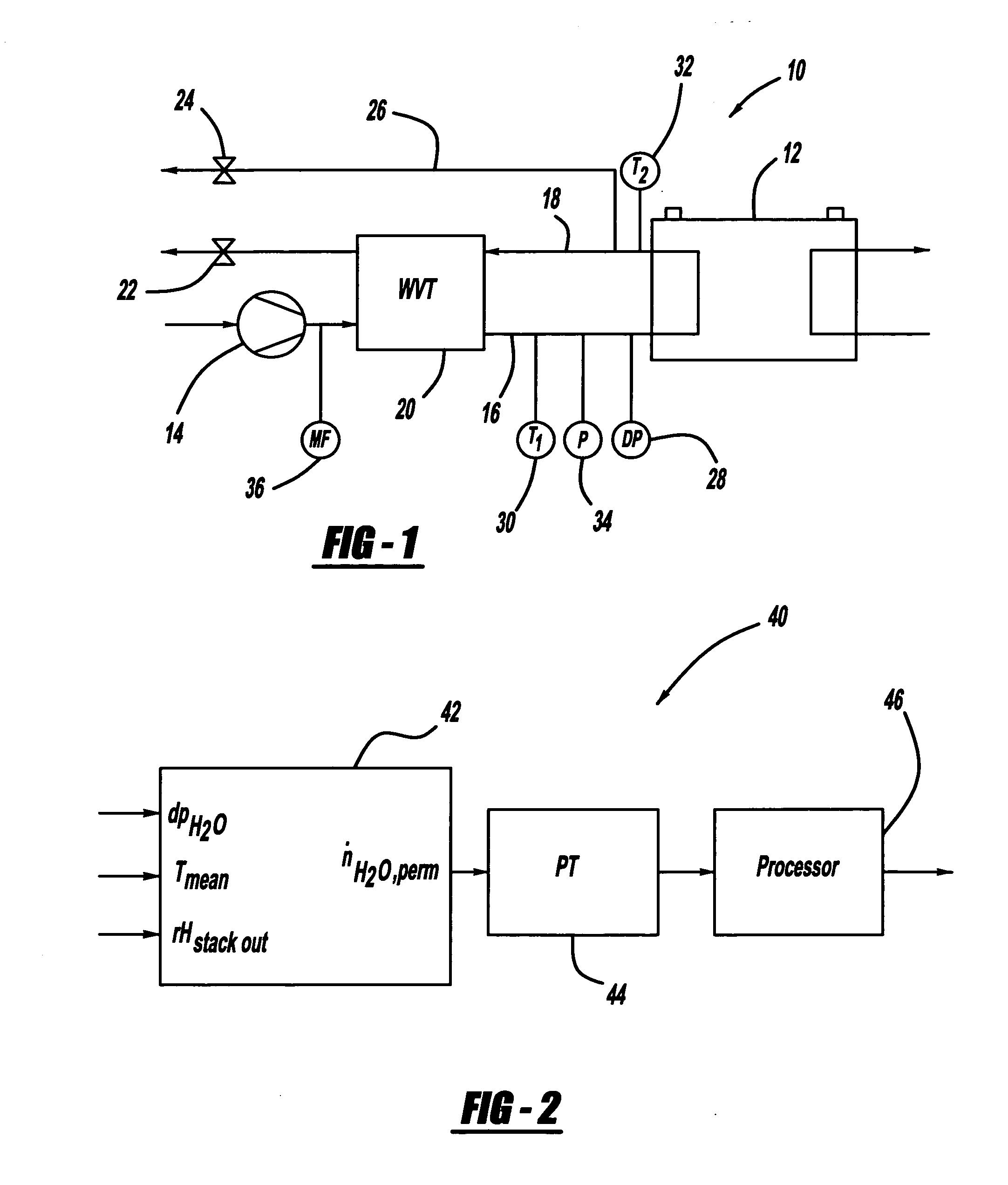 Sensorless relative humidity control in a fuel cell application