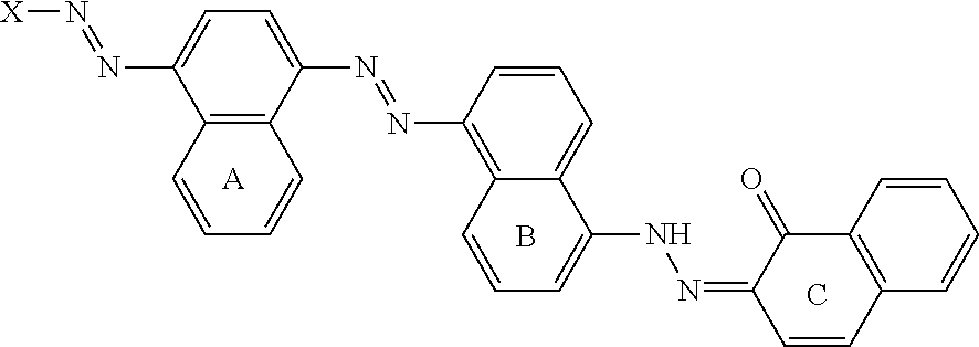 Variants and compositions comprising variants with high stability in presence of a chelating agent