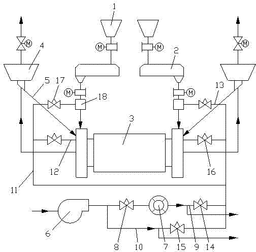 Direct blowing type double-inlet and double-outlet steel ball grinding energy conservation optimization system and method thereof
