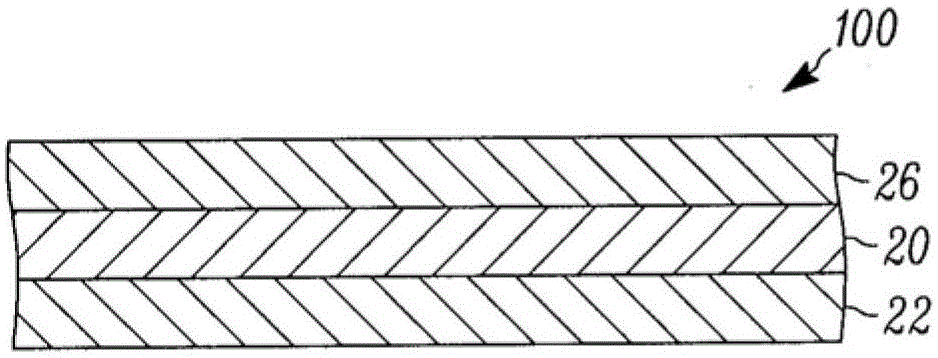 Polymer composition and sealant layer having said composition