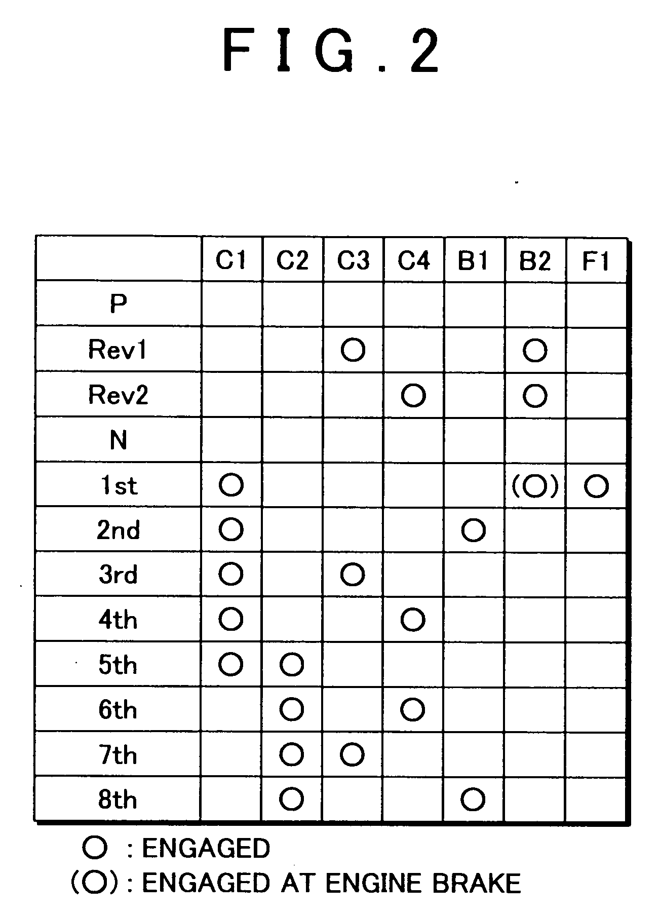 Control apparatus of vehicular automatic transmission