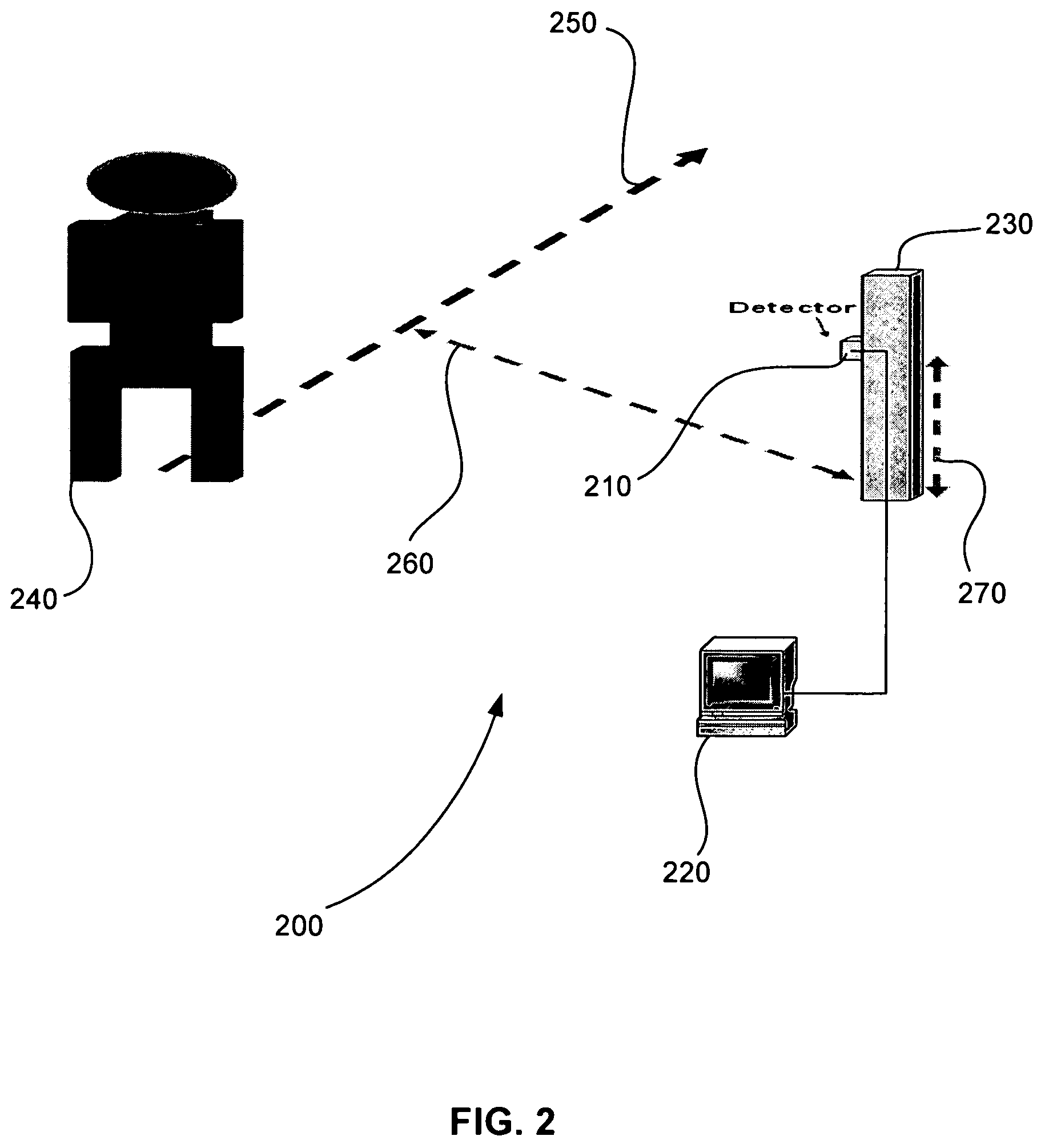 Sensor system for identifying and tracking movements of multiple sources