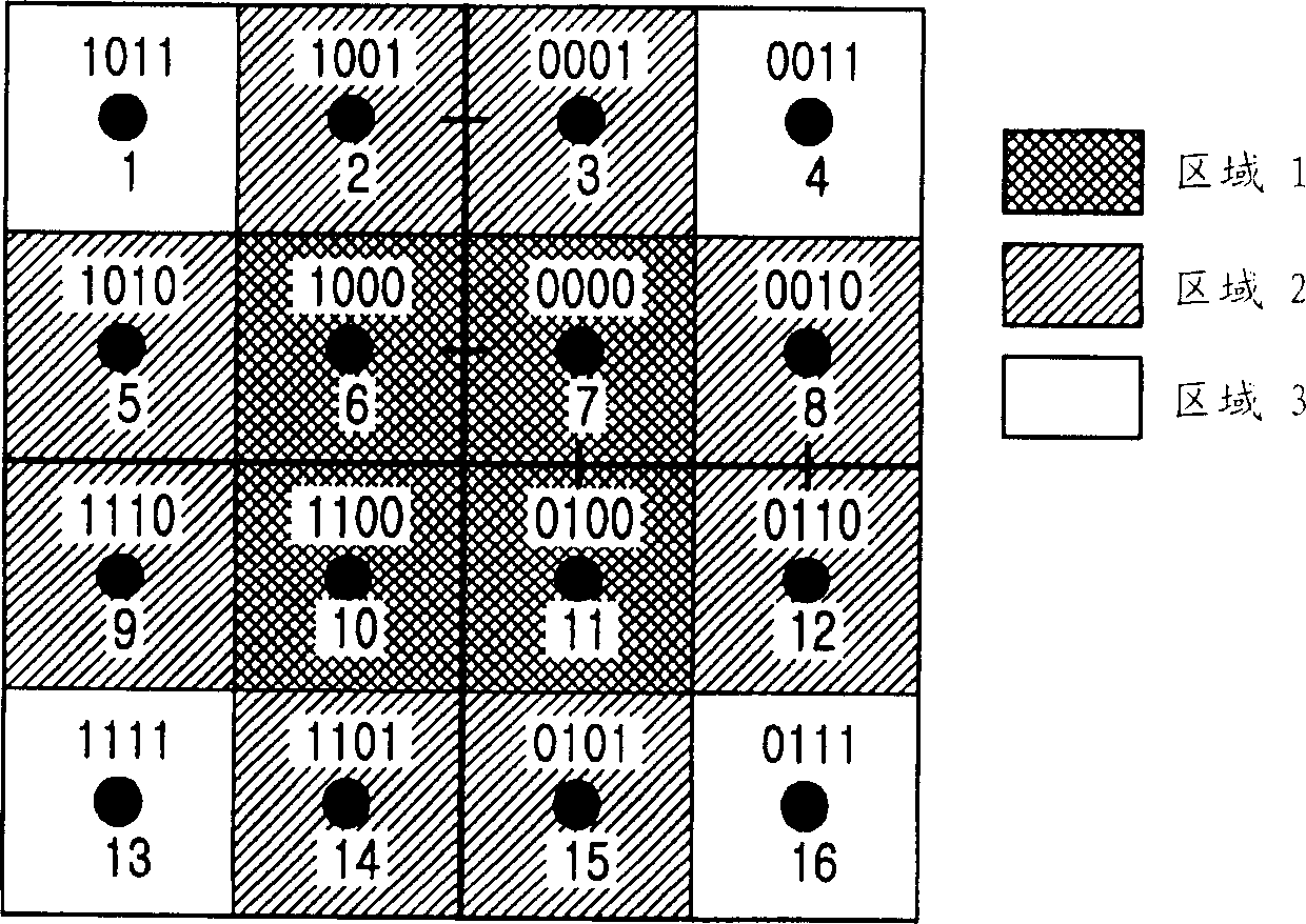 Method and apparatus for sending/receiving of block resending in mobile communication system