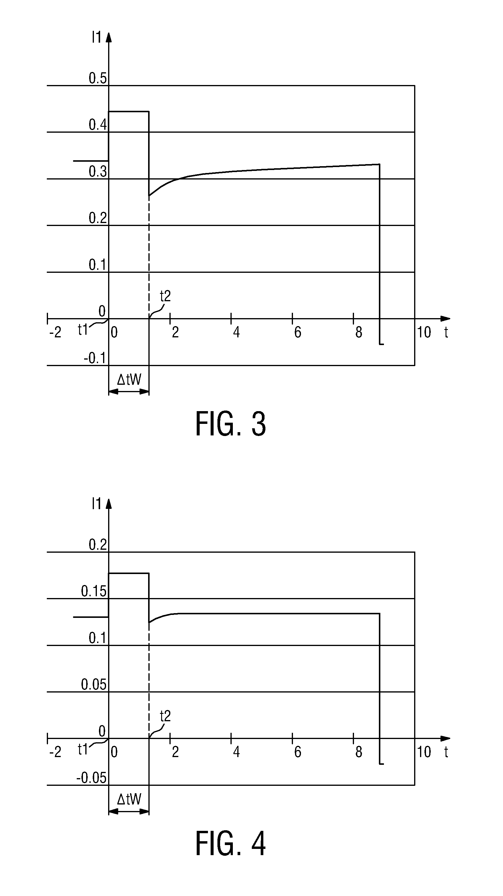 Circuit for and a method of sensing a property of light