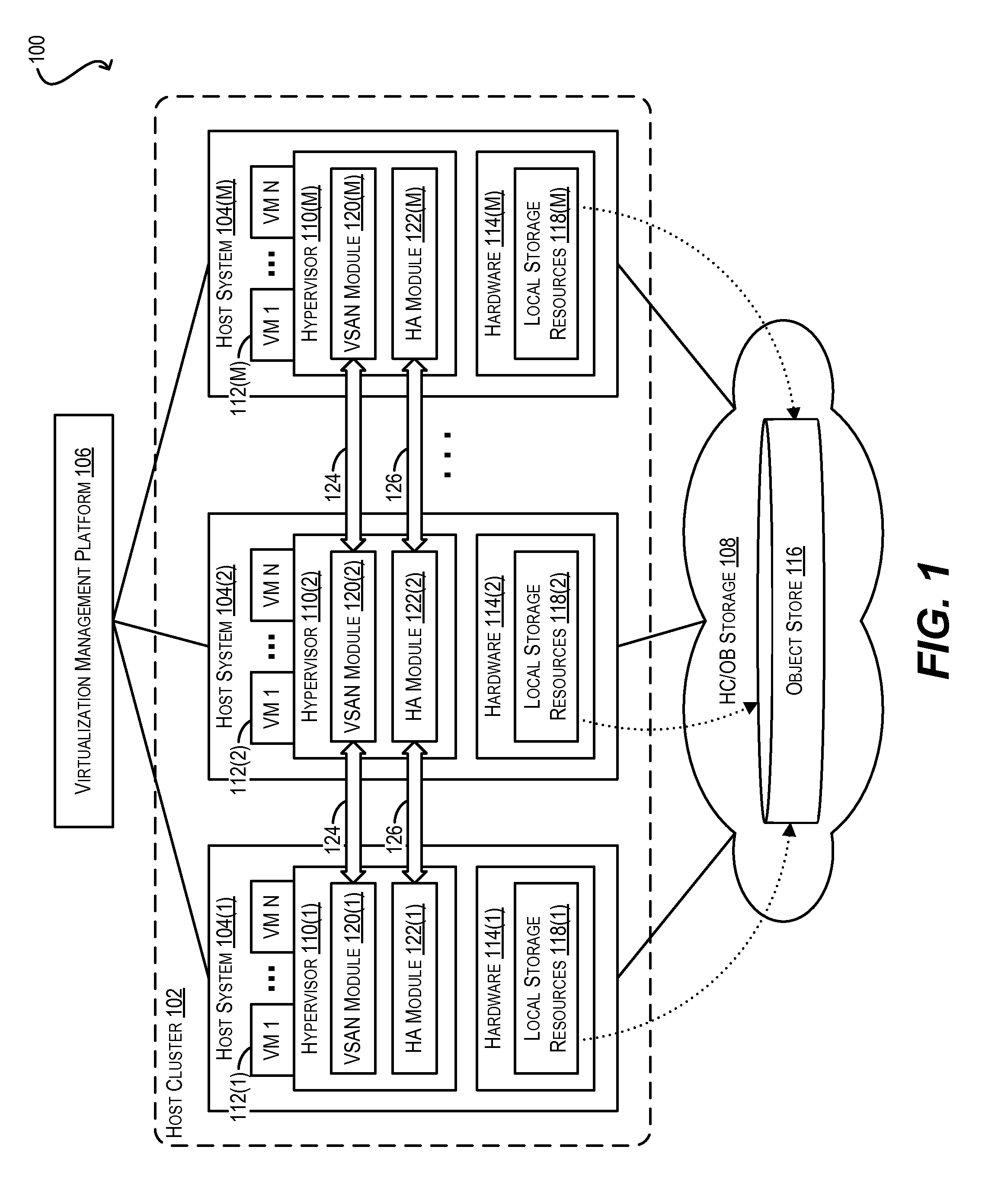 Maintaining high availability during network partitions for virtual machines stored on distributed object-based storage