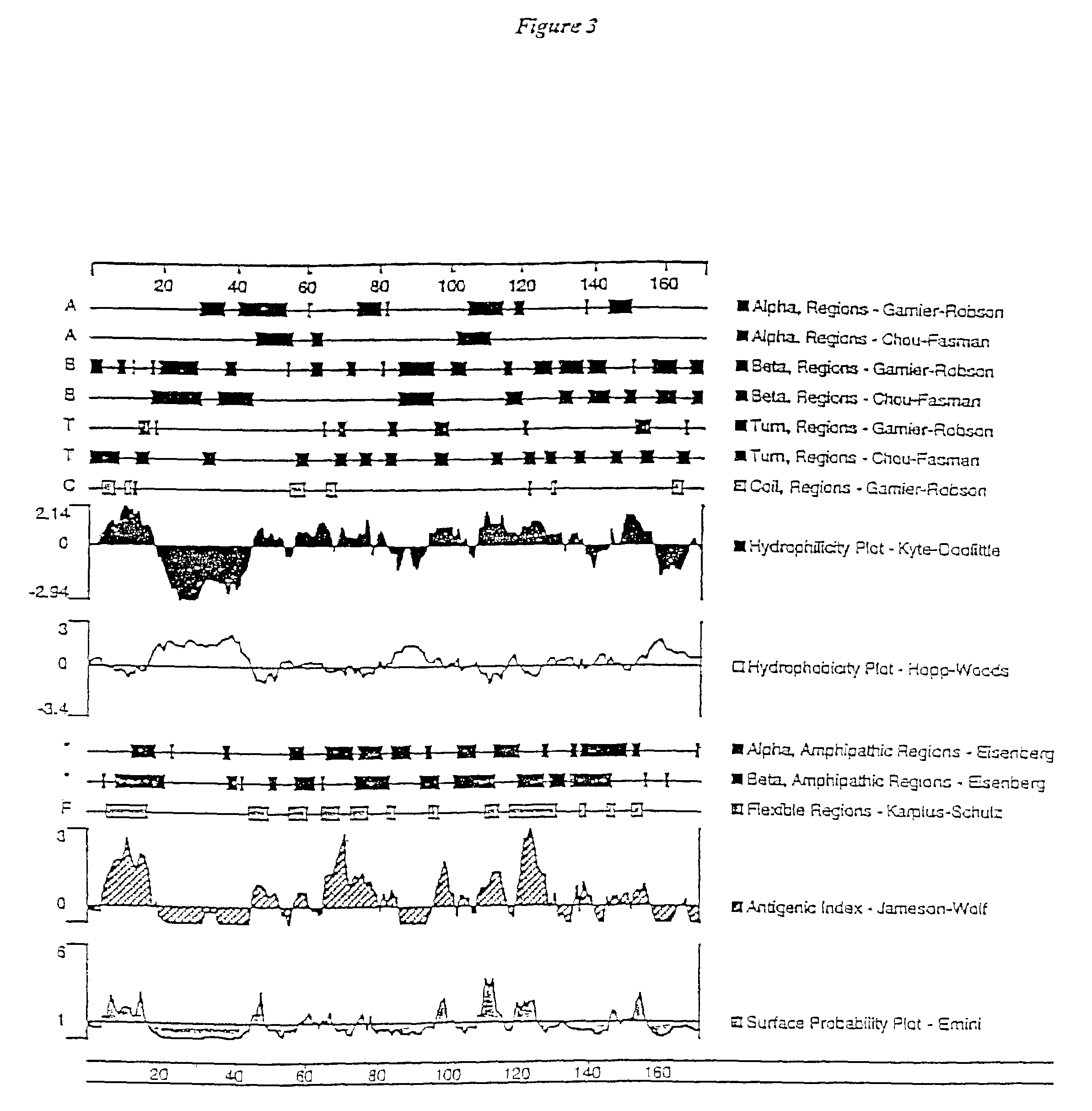 Methods and compositions for treating metabolic bone diseases relating to human endokine alpha