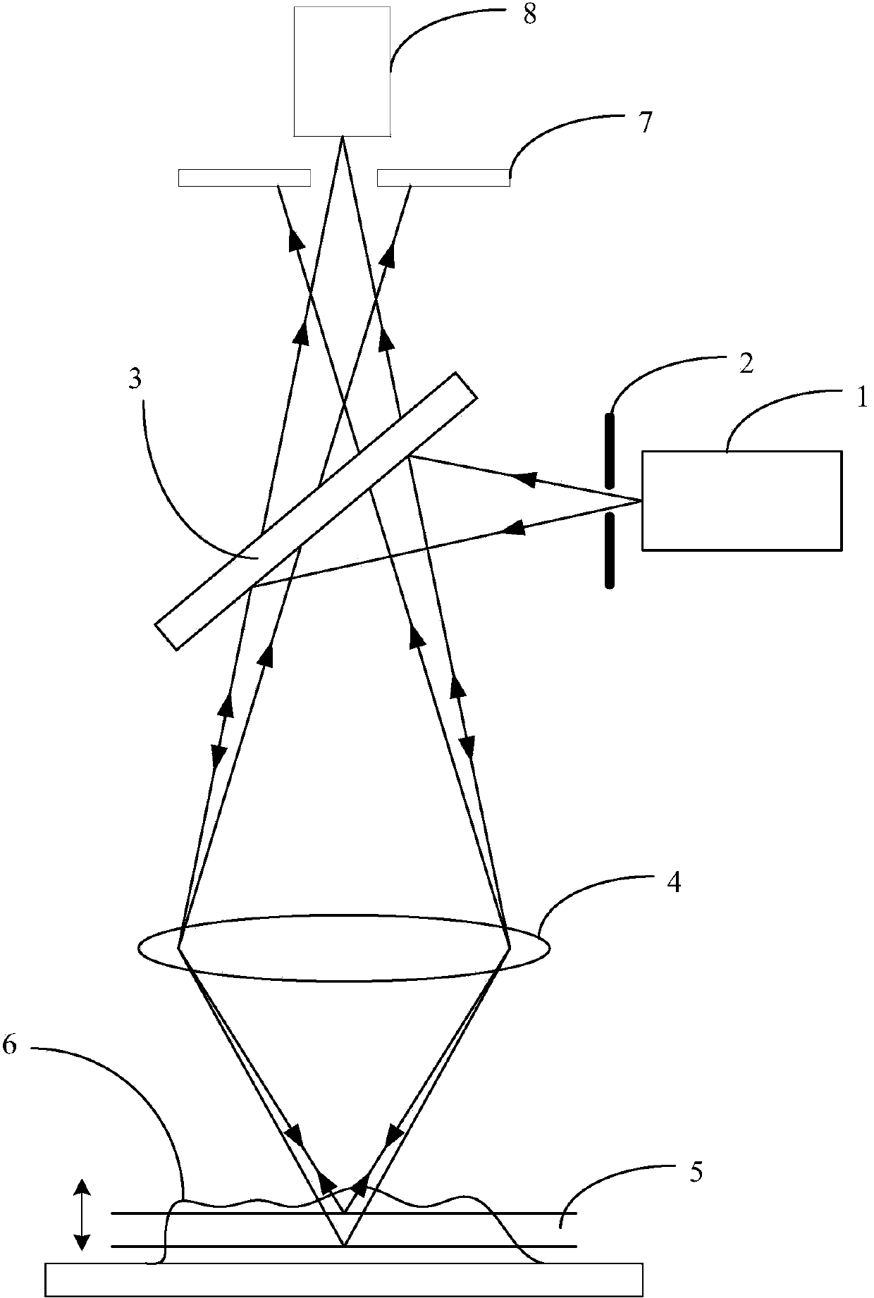 Super-resolution confocal microimaging method and device based on column polarization vortex beam
