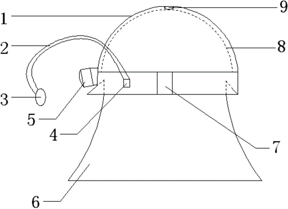 Intelligent monitoring safety helmet