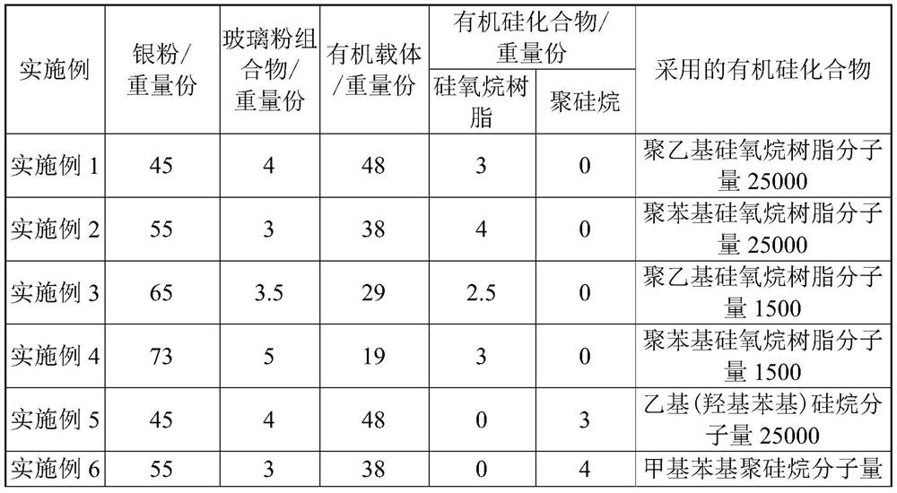 A kind of conductive silver paste and its preparation method and application