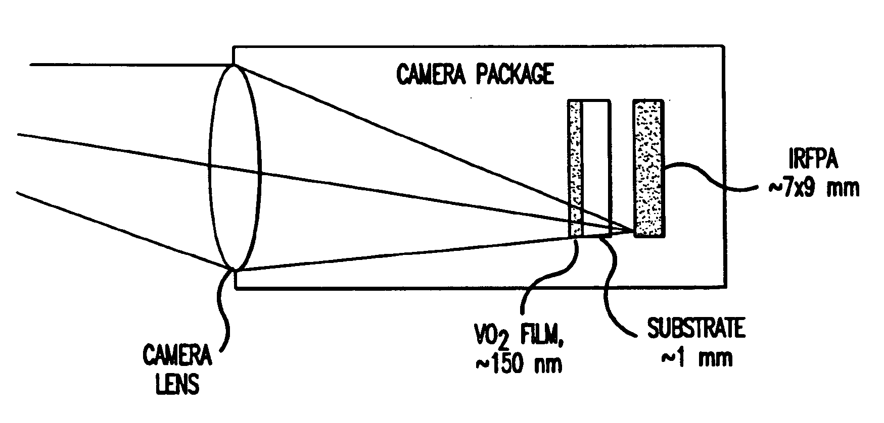 Passive broadband long wave and mid-wave infrared optical limiter device