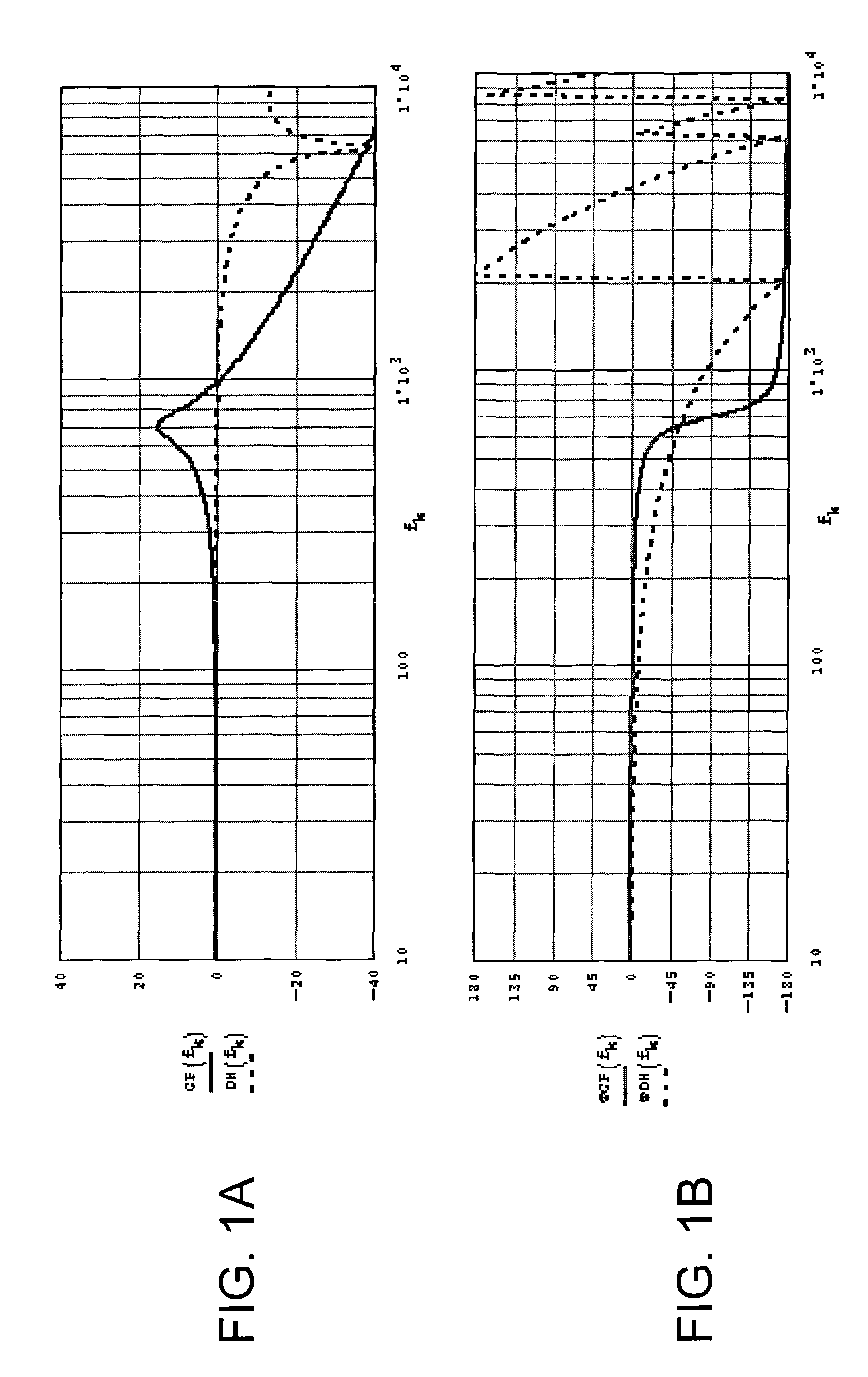 PWM power supplies using controlled feedback timing and methods of operating same
