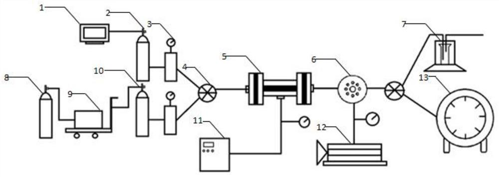 Sand production experiment measuring device and sand production measuring method thereof