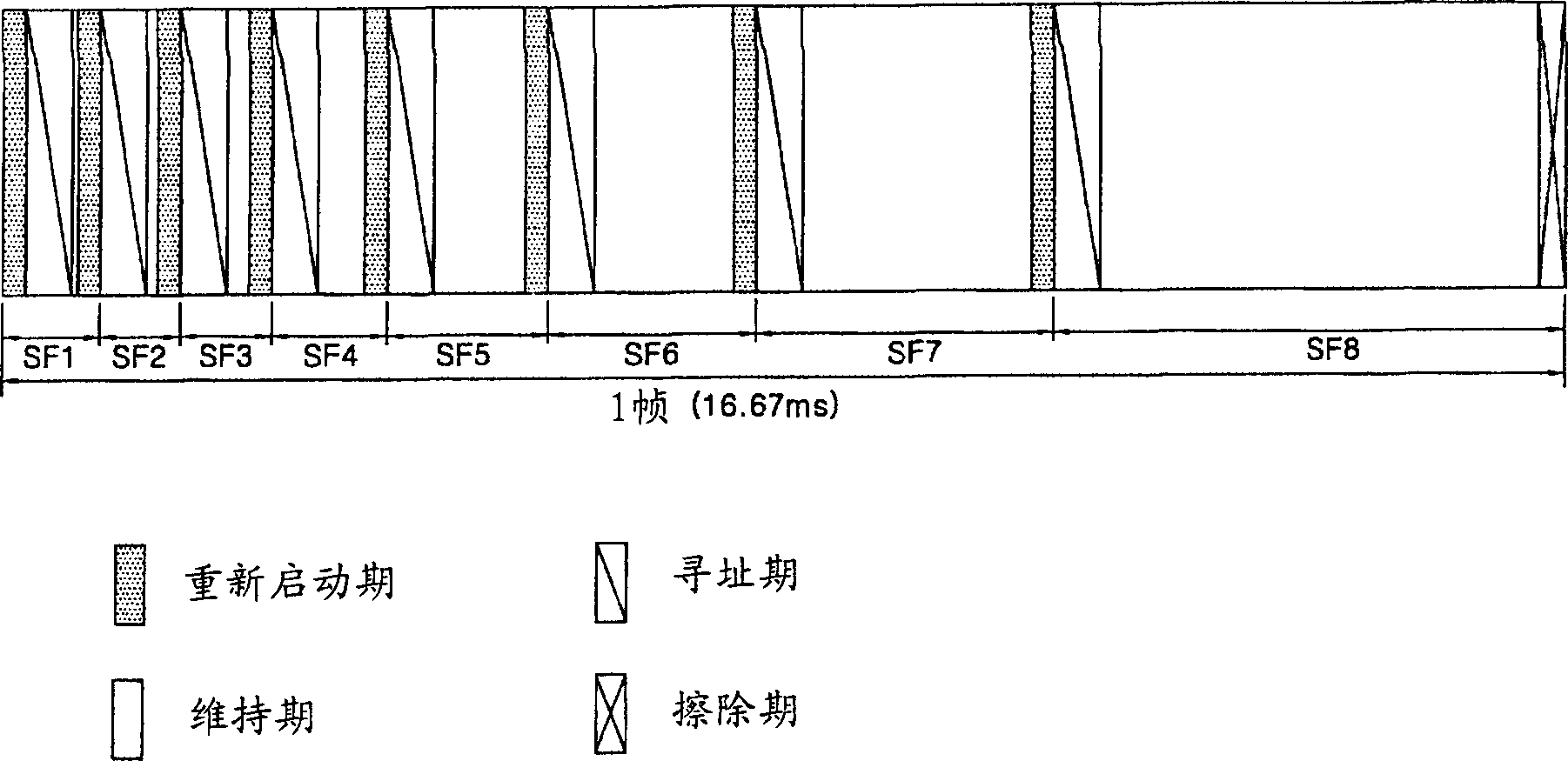 Plasma display driving method and device