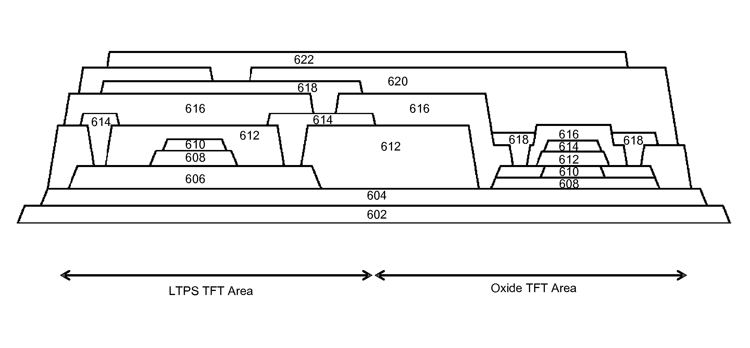 Display backplane having multiple types of thin-film-transistors