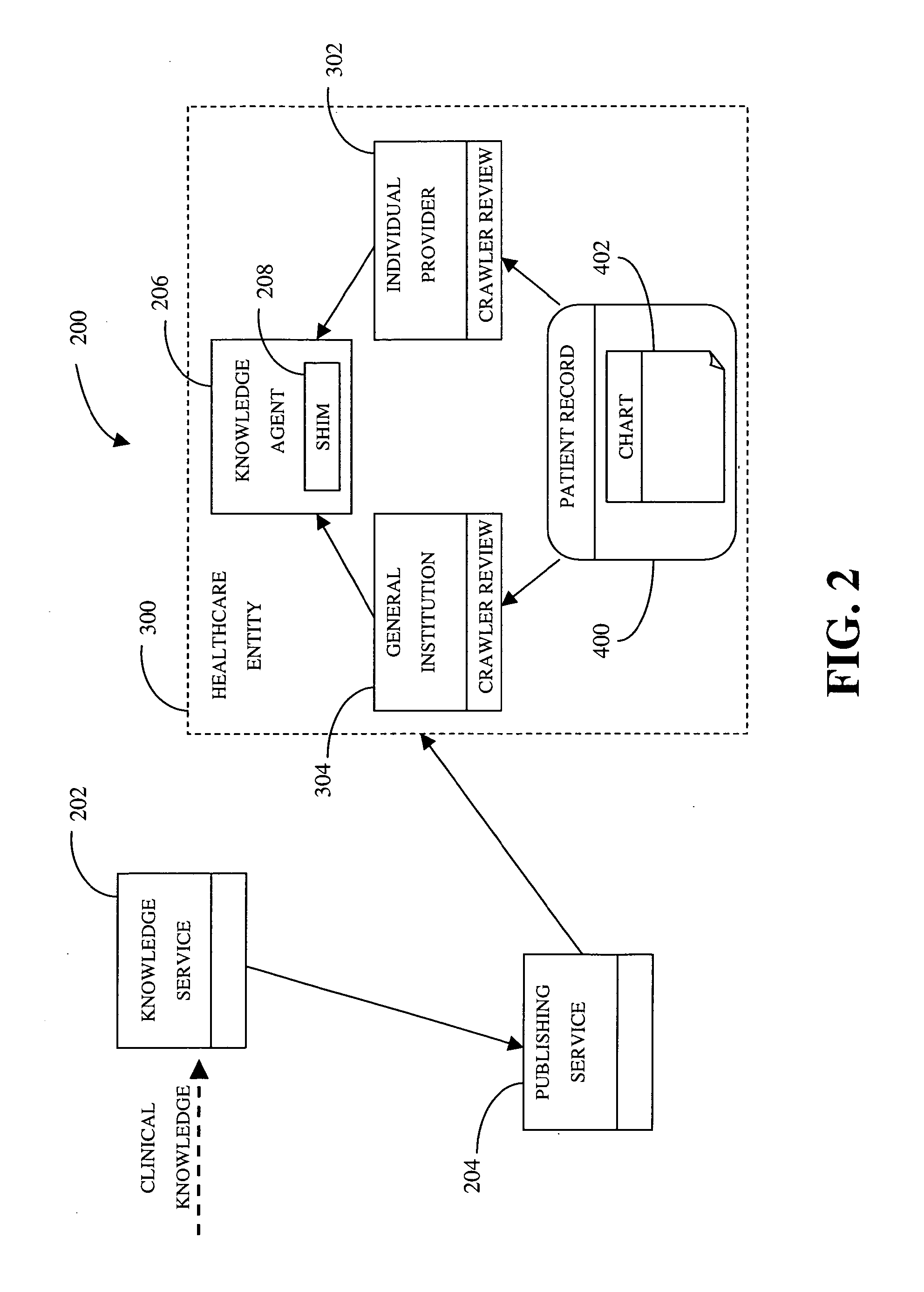 System and method for distributed analysis of patient records