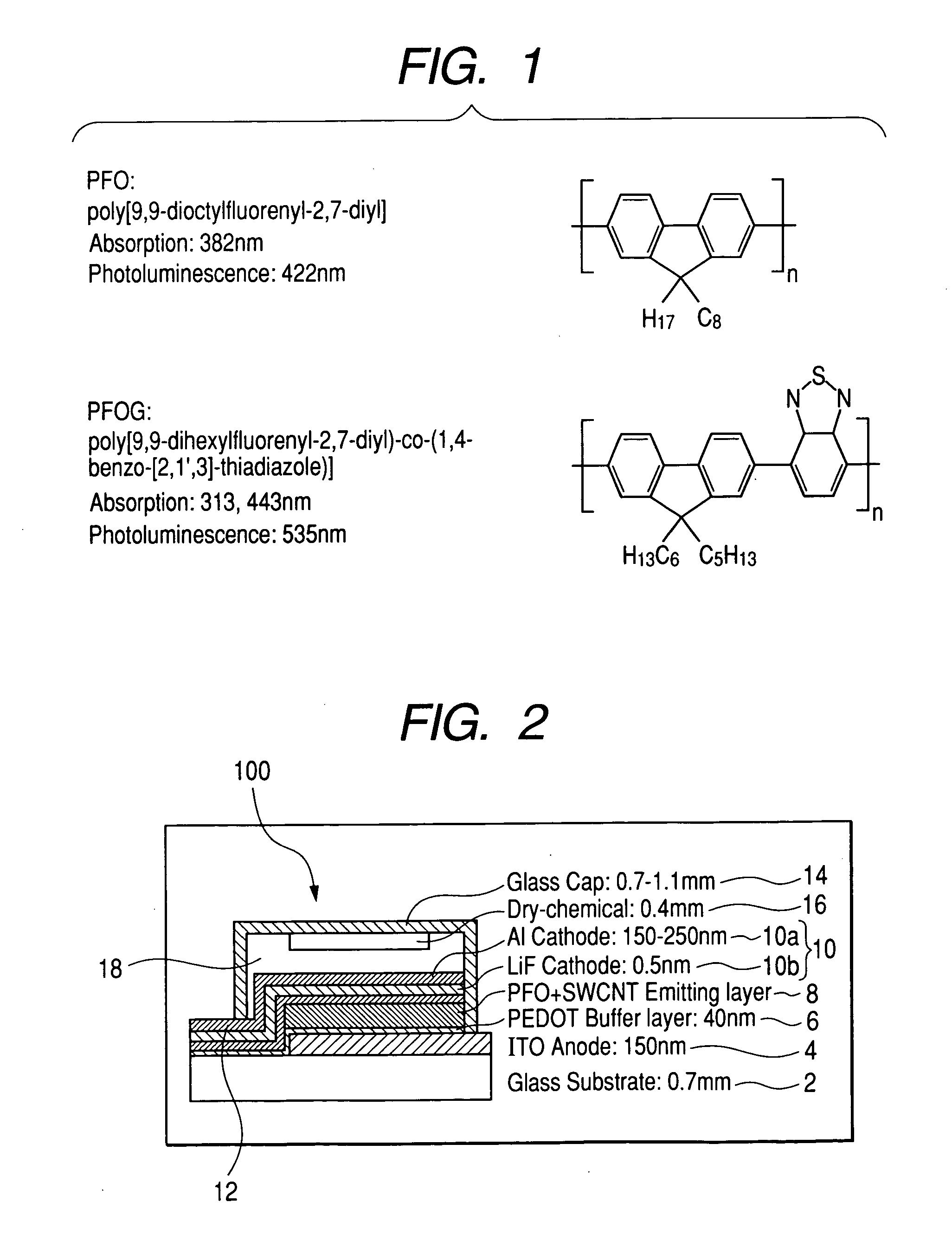 Compound of nanostructures and polymer for use in electroluminescent device