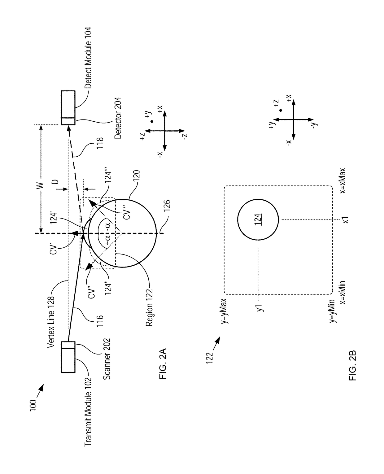 Eye-tracking system and method therefor