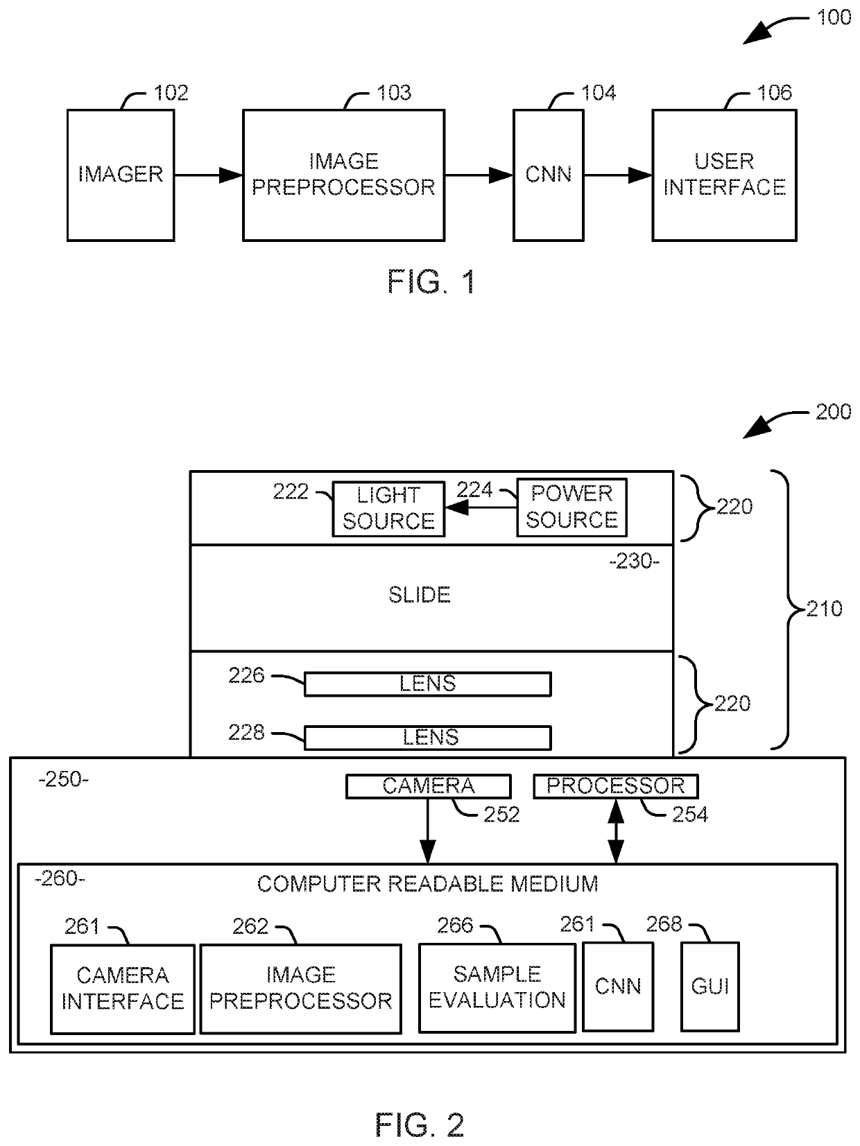 Automated evaluation of sperm morphology