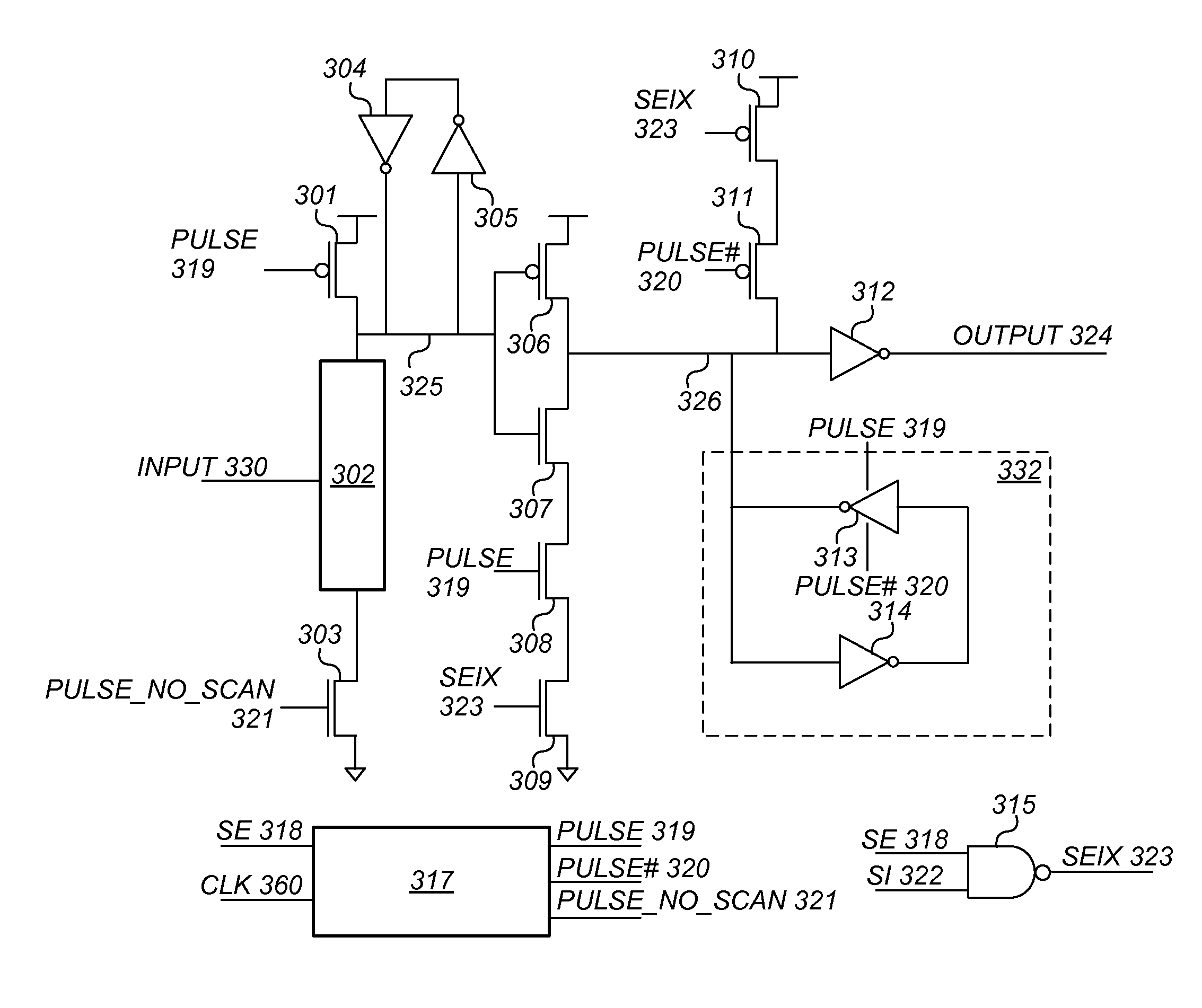 Pulse dynamic logic gates with lssd scan functionality