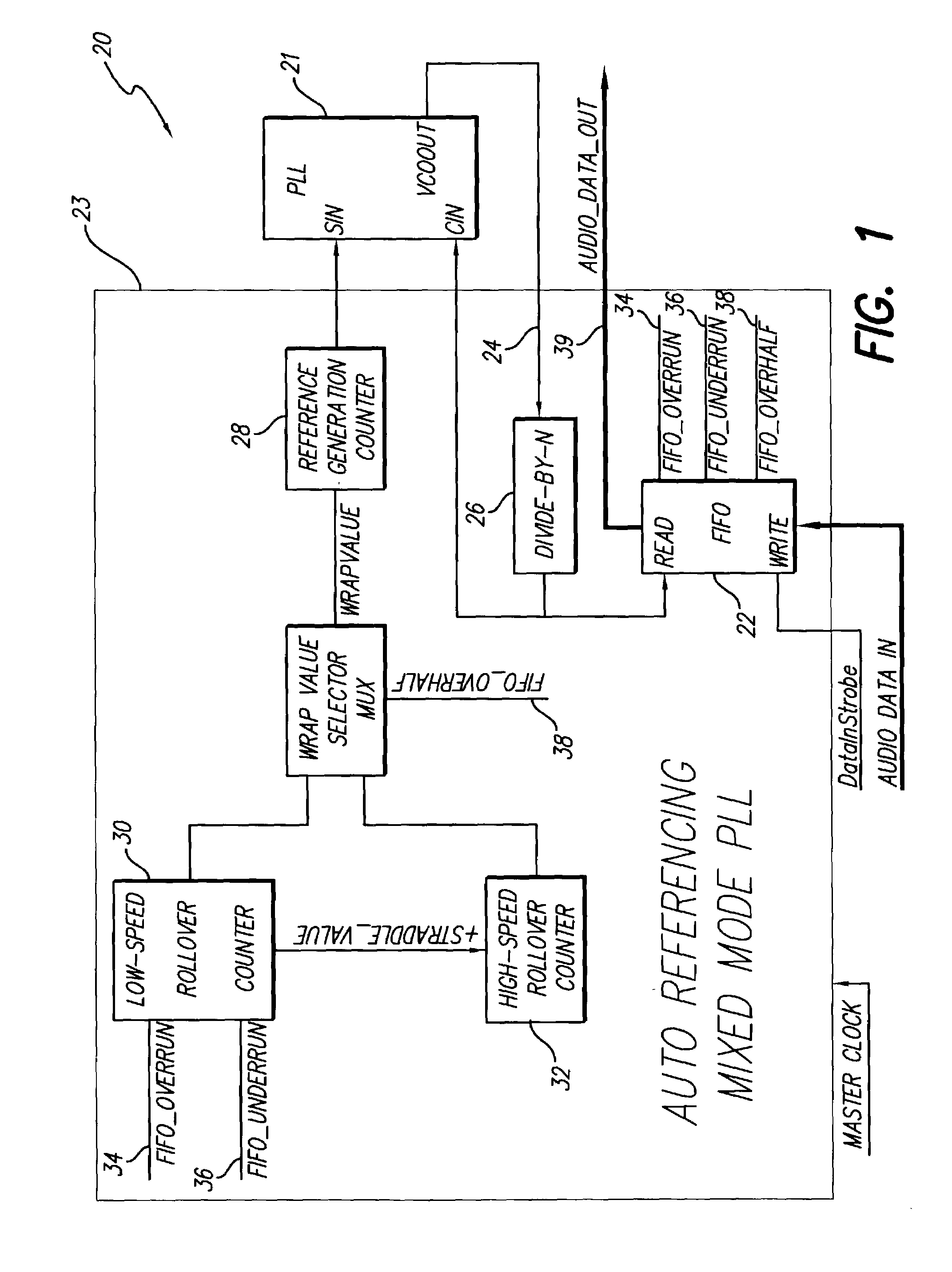 Auto-referencing mixed mode phase locked loop for audio playback applications