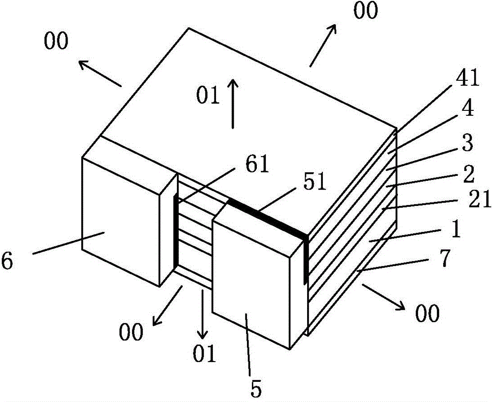 Electrode structure of LED chip with conductive substrate