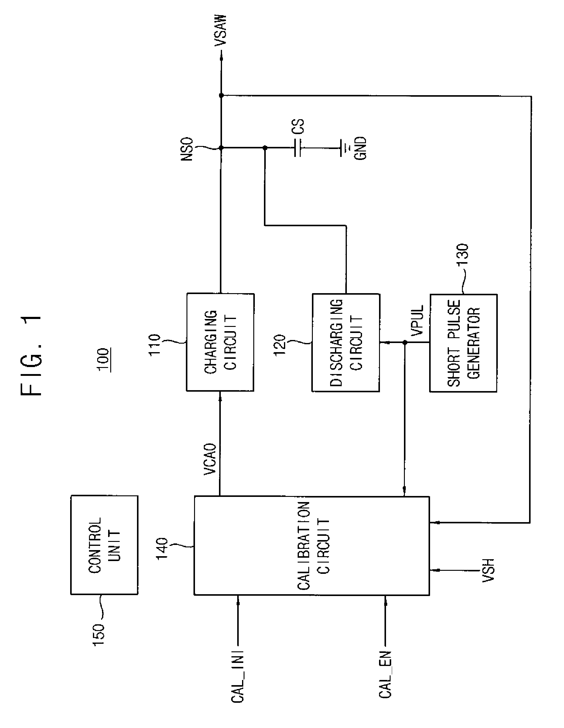 Sawtooth wave generating circuit and switch mode power supply device having the same