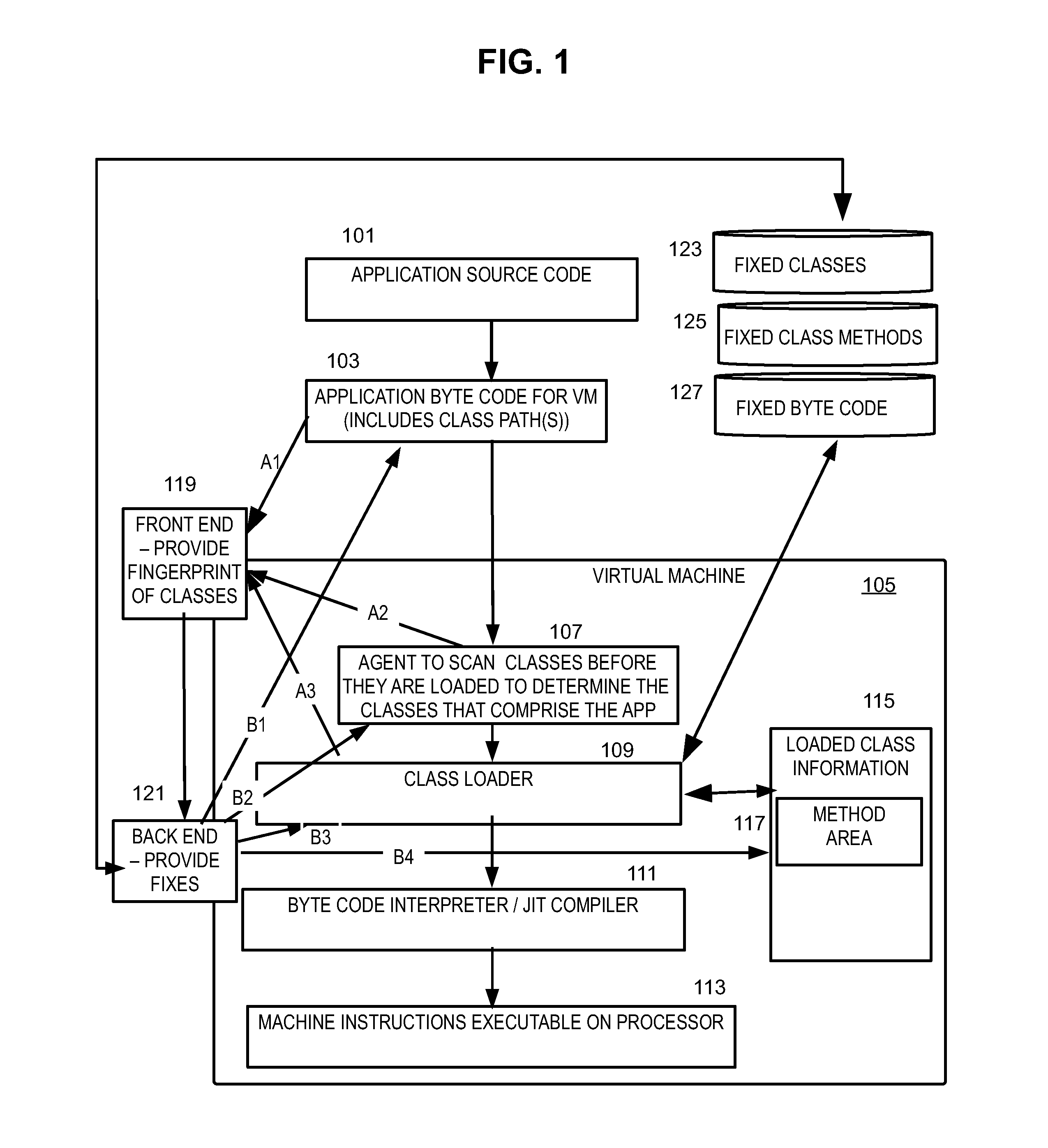 Method and system for correcting portion of software application