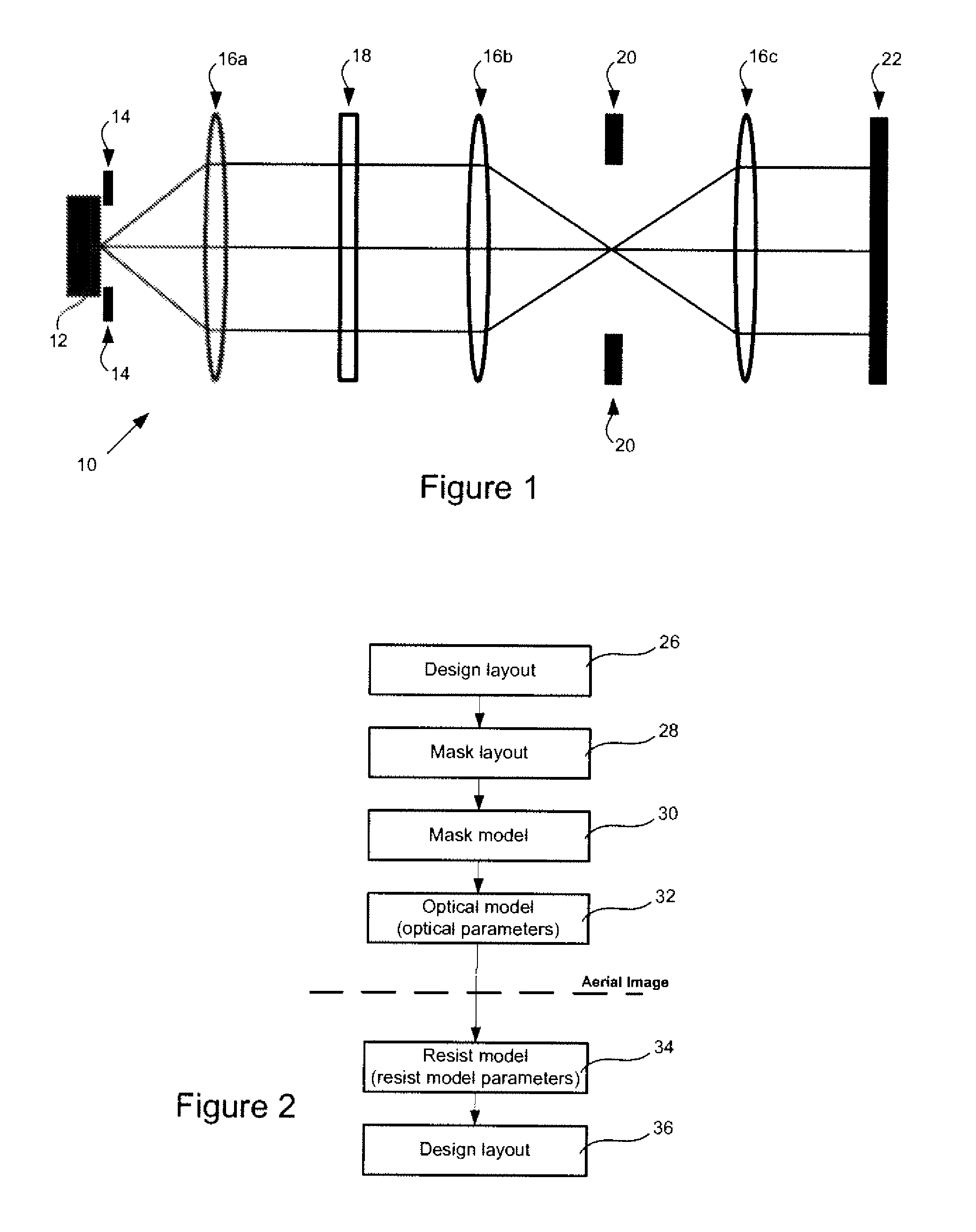 Methods and systems for lithography calibration using a mathematical model for a lithographic process