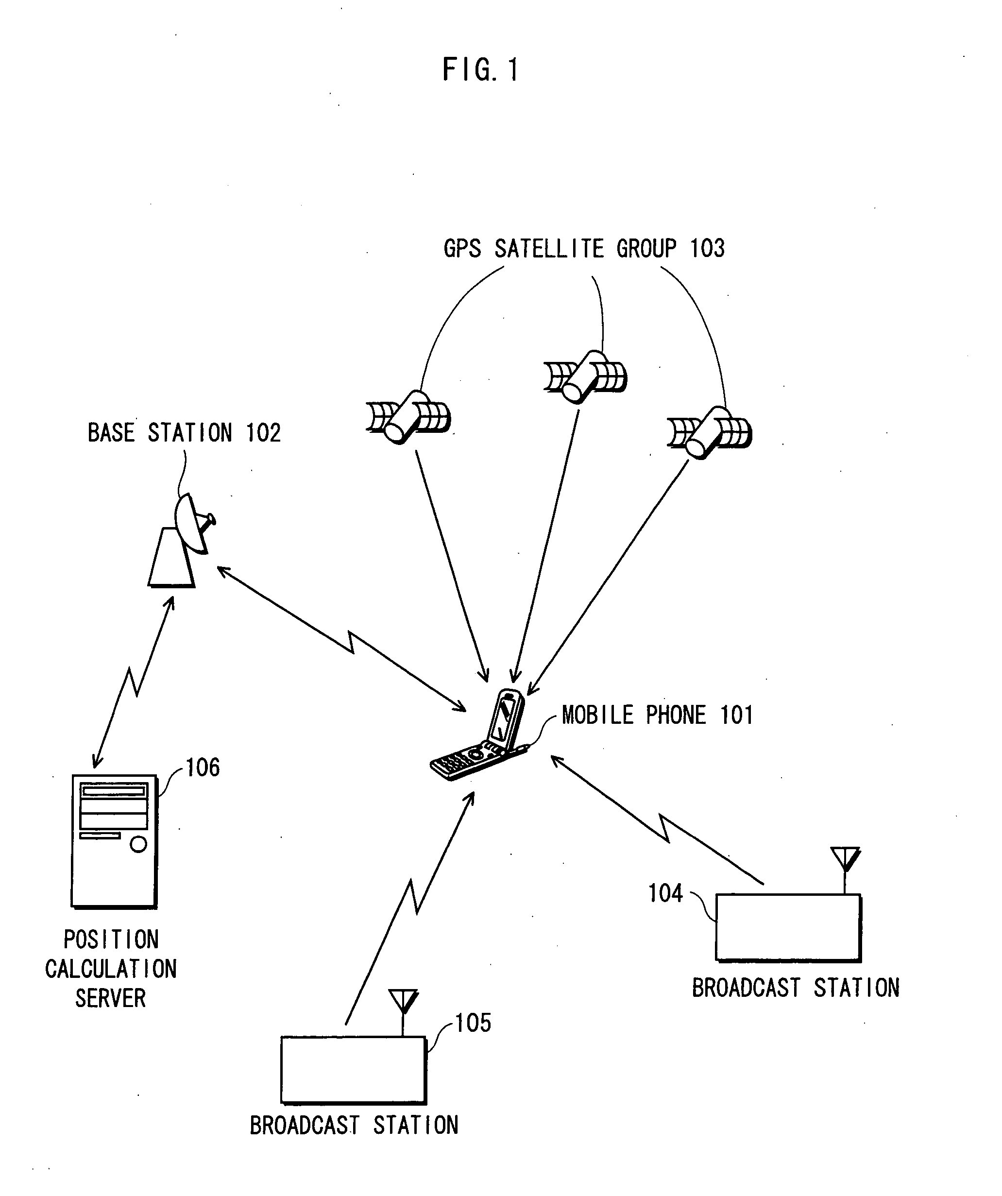 Mobile Telephone Unit, Method for Outputing Alarm of Mobile Telephone Unit, and Program Therefor