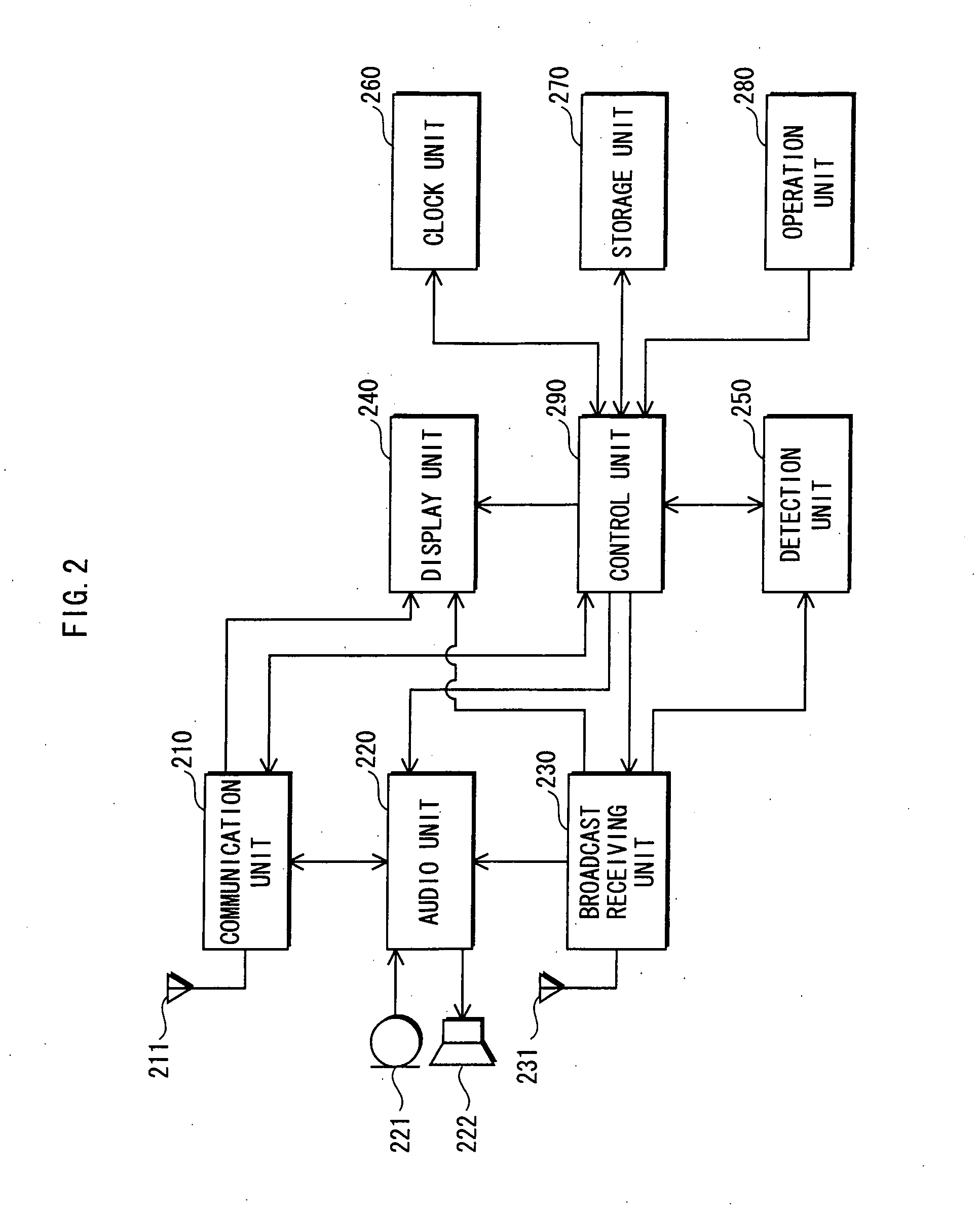 Mobile Telephone Unit, Method for Outputing Alarm of Mobile Telephone Unit, and Program Therefor