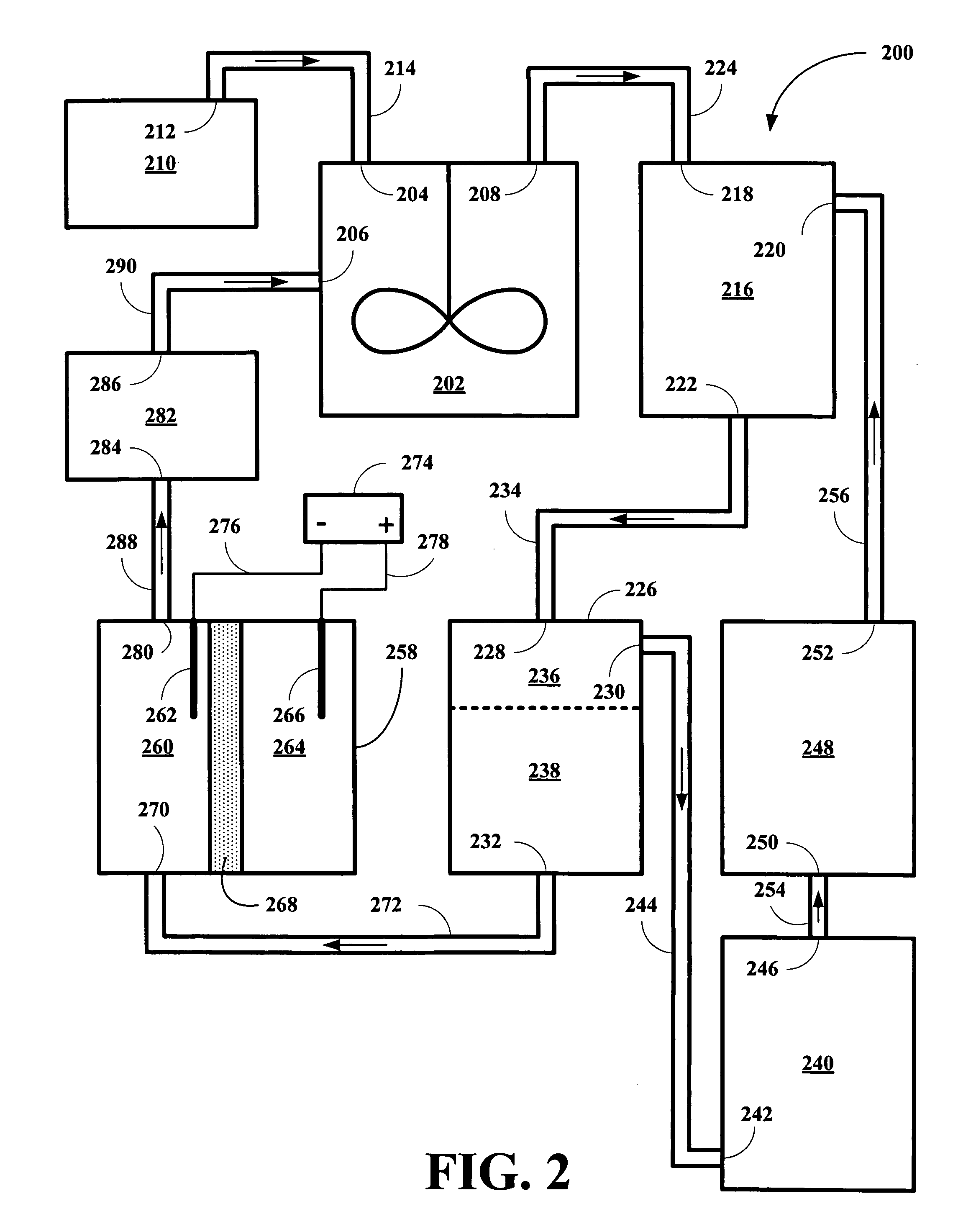 Coupled electrochemical method for reduction of polyols to hydrocarbons
