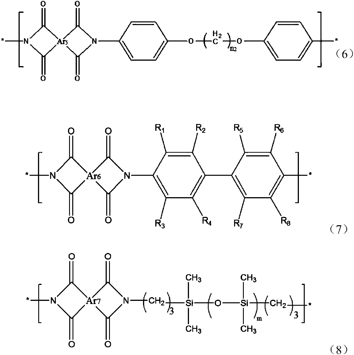Polyimide film with ultralow dielectric loss