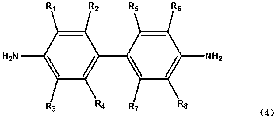 Polyimide film with ultralow dielectric loss