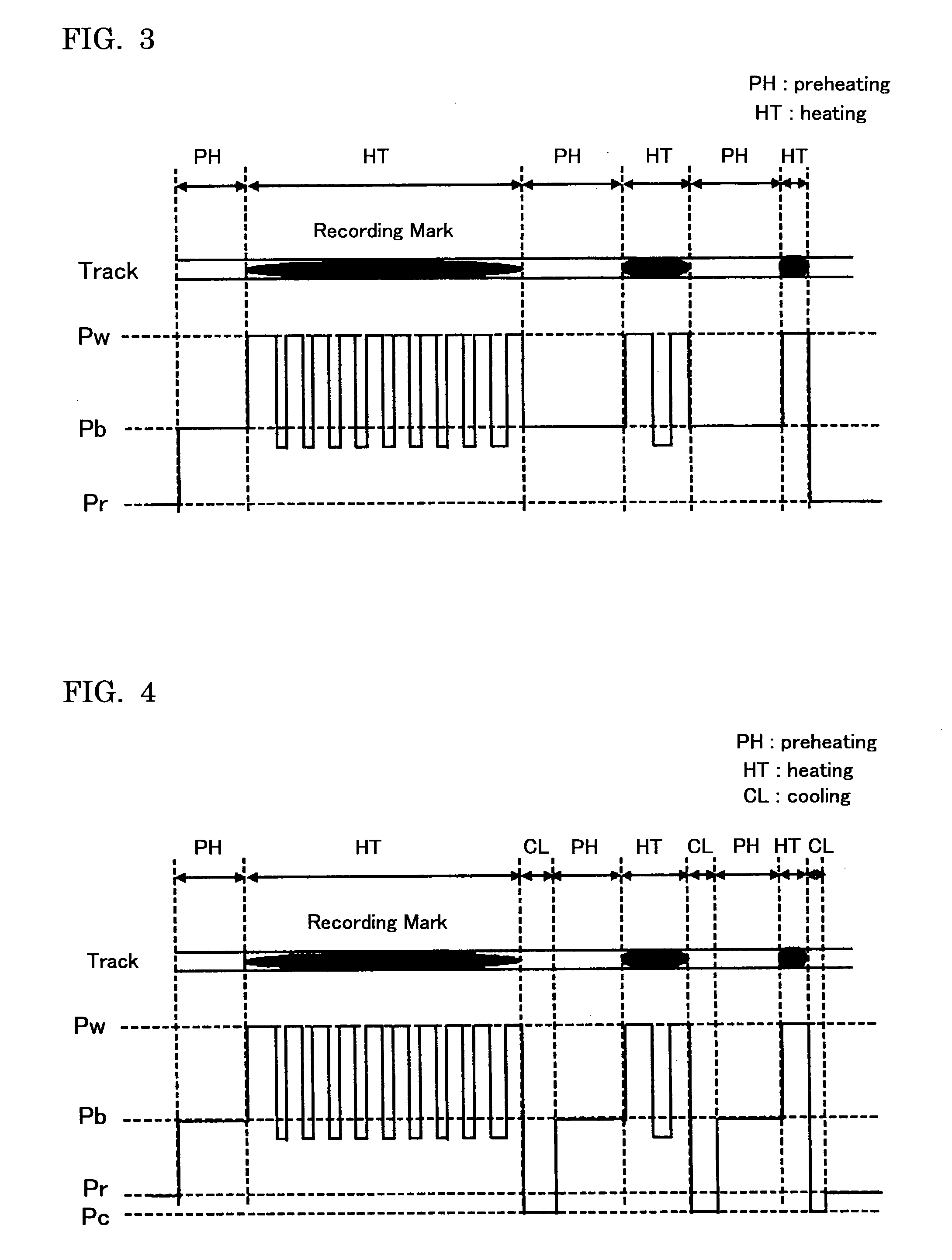 Recordable optical recording medium and recording method thereof