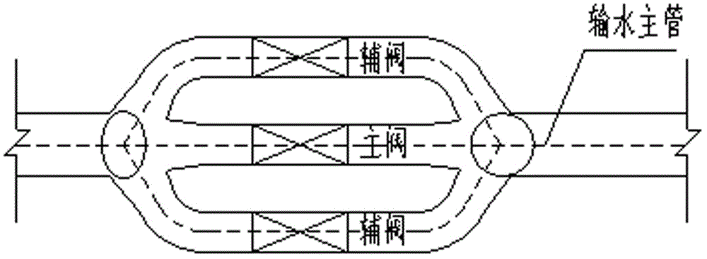 Risk prediction method for accident gate closure of hydraulic ship lift